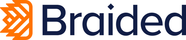 Braided AI